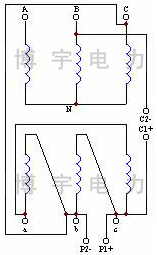 @M(lin)ʾD